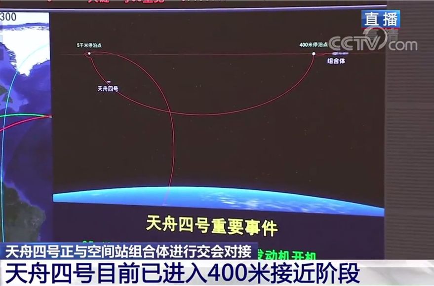 "Тяньчжоу-4" движется к отметке 400 м
