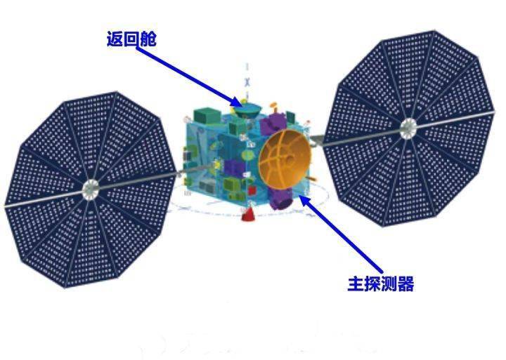 Проектный облик КА "Тяньвэнь-2"