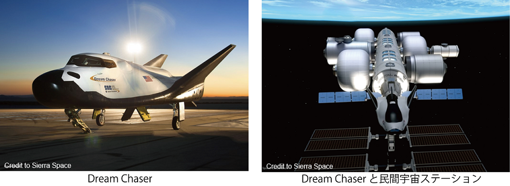 Dream Chaser_with_text.png