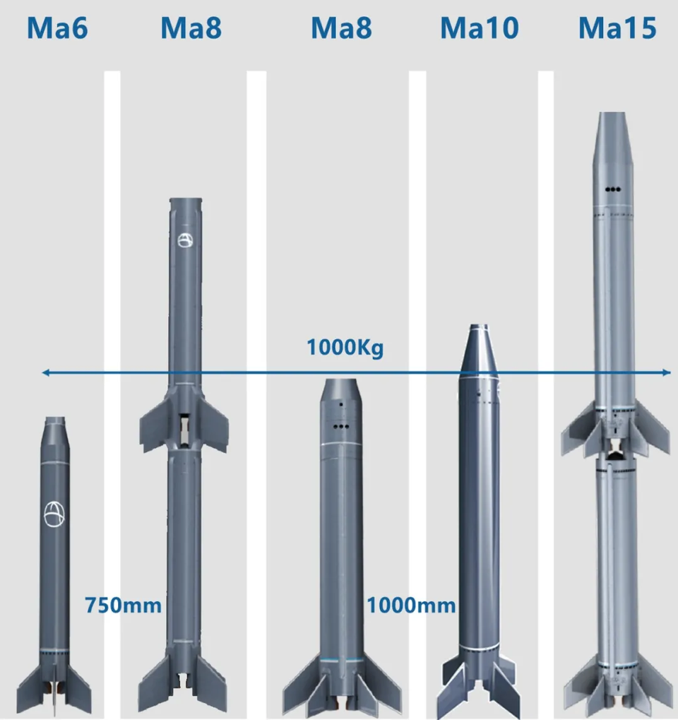Варианты компоновки ракет "Тяньсин"