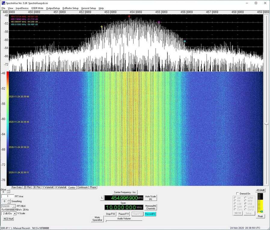Спектр сигнала на частоте 8455 МГц (@uhf_satcom)