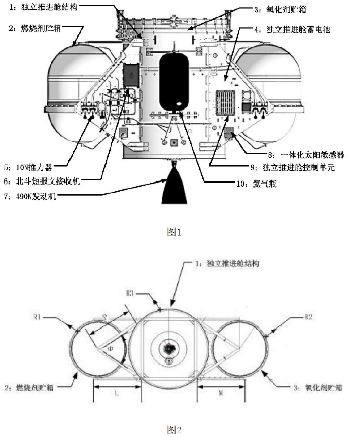 Проектный облик двигательного модуля SPS