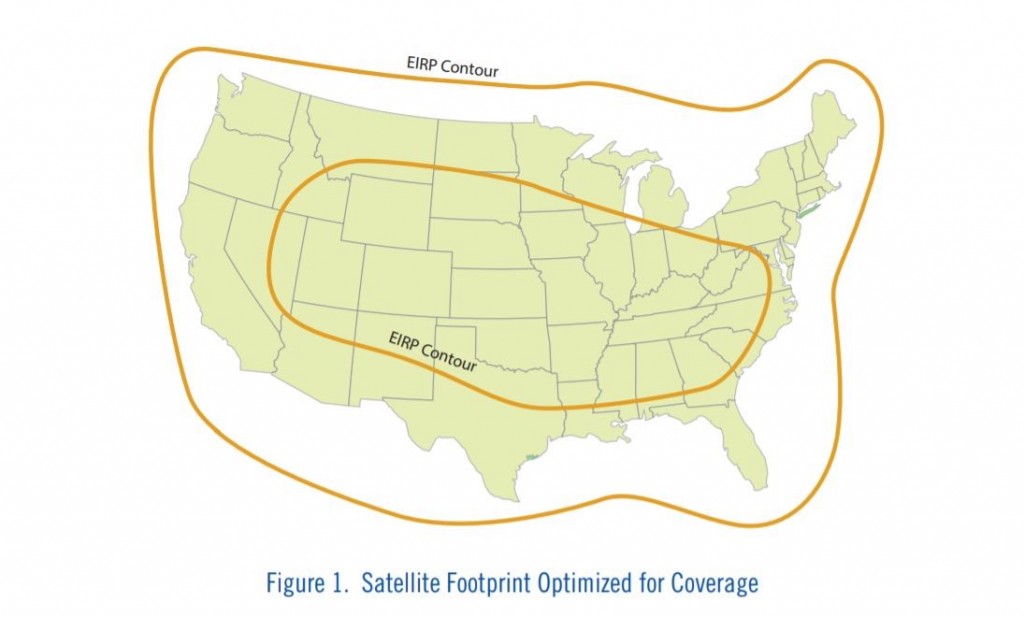 Satellite footprint Optimized for Coverage