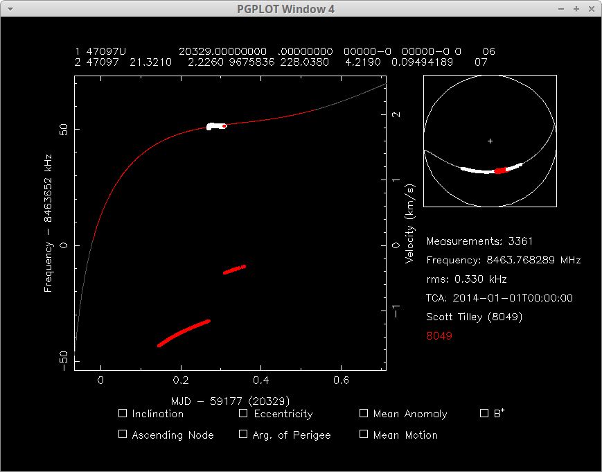 Подбор параметров траектории перелета под наблюдаемое допплеровское смещение (Scott Tilley)