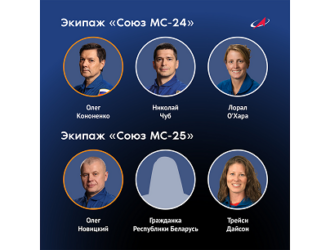 Межведомственная комиссия определила составы экипажей МКС
