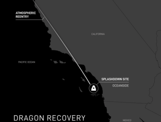 Корабль Dragon CRS-32 приводнился в Тихом океане