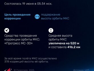 Проведена коррекция орбиты МКС