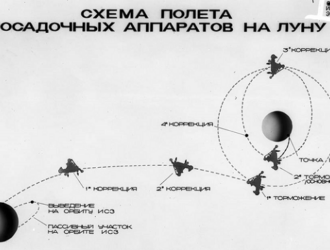 «Роскосмос» опубликовал документы к 50-летию полета станции «Луна-16»