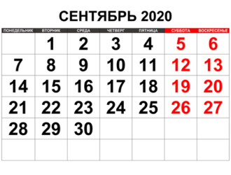Космическая статистика: итоги сентября 2020 года