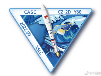 В Китае запущена группа спутников ДЗЗ «Яогань-36»