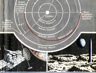 Ракеты и межпланетные полёты
