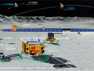Космическое агентство Китая рассмотрит возможность создания международной научно-исследовательской станции на Луне