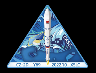 Китай успешно запустил очередную группу спутников ДЗЗ