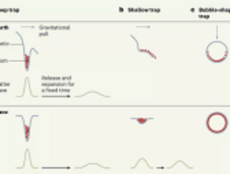 Рогозин сравнил планы США по освоению Луны с вторжением в Ирак