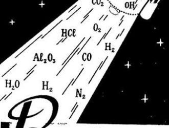 Ракетные топлива