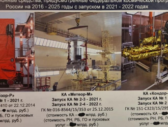 Роскосмос планирует запустить второй спутник «Кондор-ФКА» в 2022 году