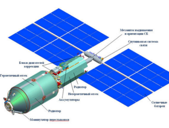 Рогозин: научно-энергетический модуль будет доработан для российской орбитальной станции