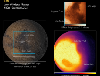 Космический телескоп James Webb получил первую фотографию Марса