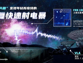 Новое открытие “Небесного глаза Китая”