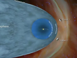 Новые открытия «Вояджеров»