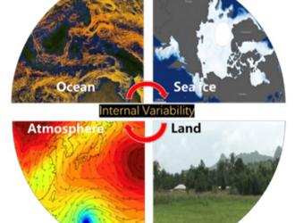 Китайские ученые опубликовали сверхбольшой набор данных о глобальной климатической системе планеты Земля