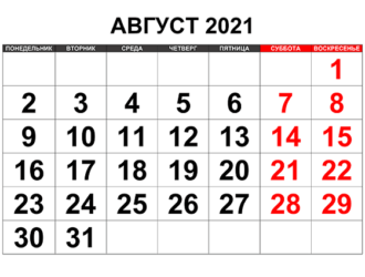 Космическая статистика: аварийный август