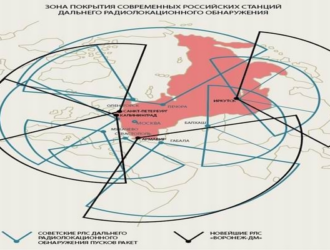Российская СПРН отследила более 100 пусков ракет с начала 2022 года