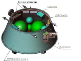 Разгонный блок «Волга» затопили в Тихом океане