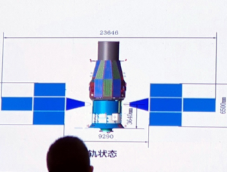 Поднебесная готова к новым достижениям в мировой пилотируемой космонавтике