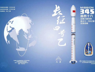 Китай запустил спутник “Гаофэнь-11 (02)”