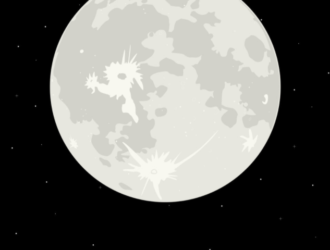 Пятый европейский призыв