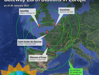 SpaceX получили разрешение на работу базовых станций Starlink во Франции