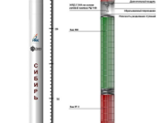 «Адлер» стал «Сибирью»