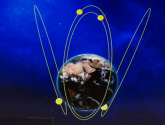 Создание спутников «Экспресс-РВ» начнется в апреле