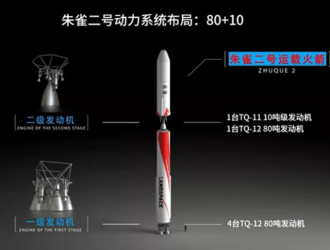 Китай успешно испытал жидкостный кислородно-метановый ракетный двигатель