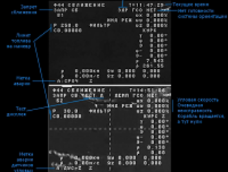 На МКС ремонтируют систему “Курс”