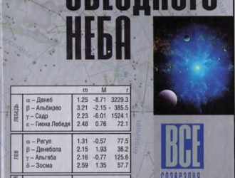 Атлас звездного неба. Все созвездия Северного и Южного полушарий с подробными картами