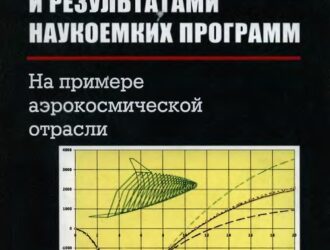 Управление сроками, стоимостью и результатами наукоемких программ