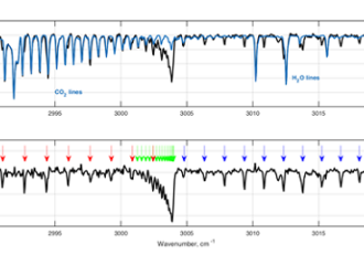 ExoMars обнаружил новые полосы поглощения углекислоты и озона