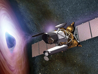 «Спектр-РГ» может с 2022 года начать совмещать обзоры всего неба с точечными наблюдениями