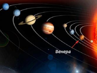 Роскосмос выделил более 318 млн рублей на разработку техпредложения по проекту «Венера-Д»