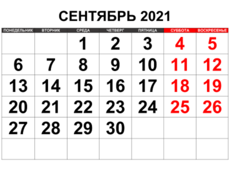 Космическая статистика: итоги сентября