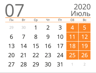 Космическая статистика: итоги июля