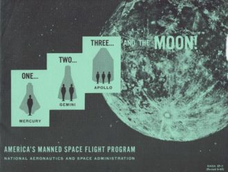 NASA, 1-2-3 and the Moon. Projects Mercury, Gemini, and Apollo of America’s Manned Spaceflight Program