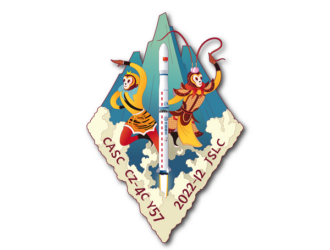 Китай вывел на орбиту два экспериментальных спутника «Шиянь-20»