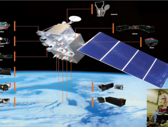 Китайский метеорологический спутник «Фэнъюнь-3E» прошел заводскую проверку
