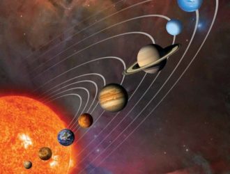 Глобальна стратегія досліджень — основи координаційного процесу