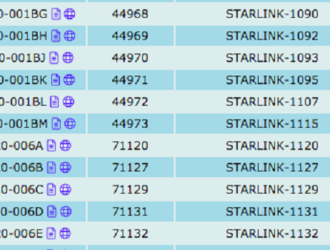 МАК «Вымпел» создала систему-аналог американского каталога космических объектов НОРАД
