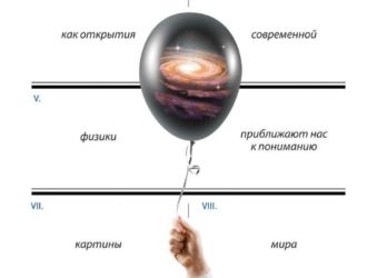 Простая сложная Вселенная
