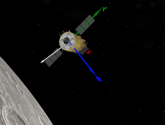 Китайский орбитальный лунный аппарат «Чанъэ-5» прибудет в район точки Лагранжа в середине марта